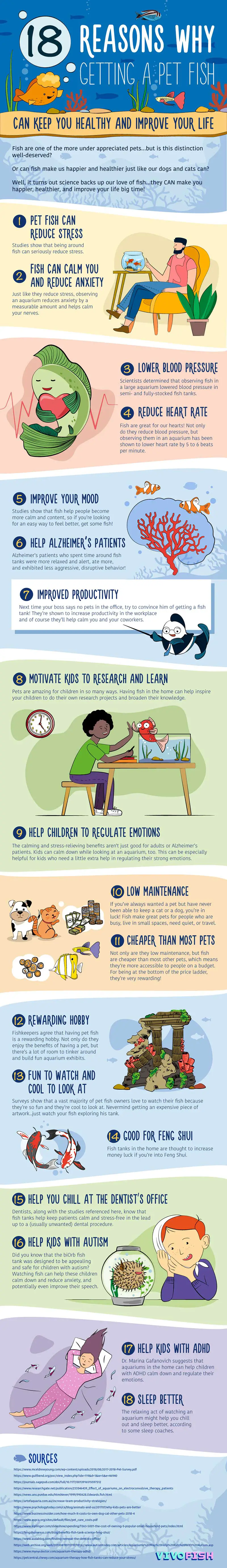 fishkeeping-benefits-infographic-med